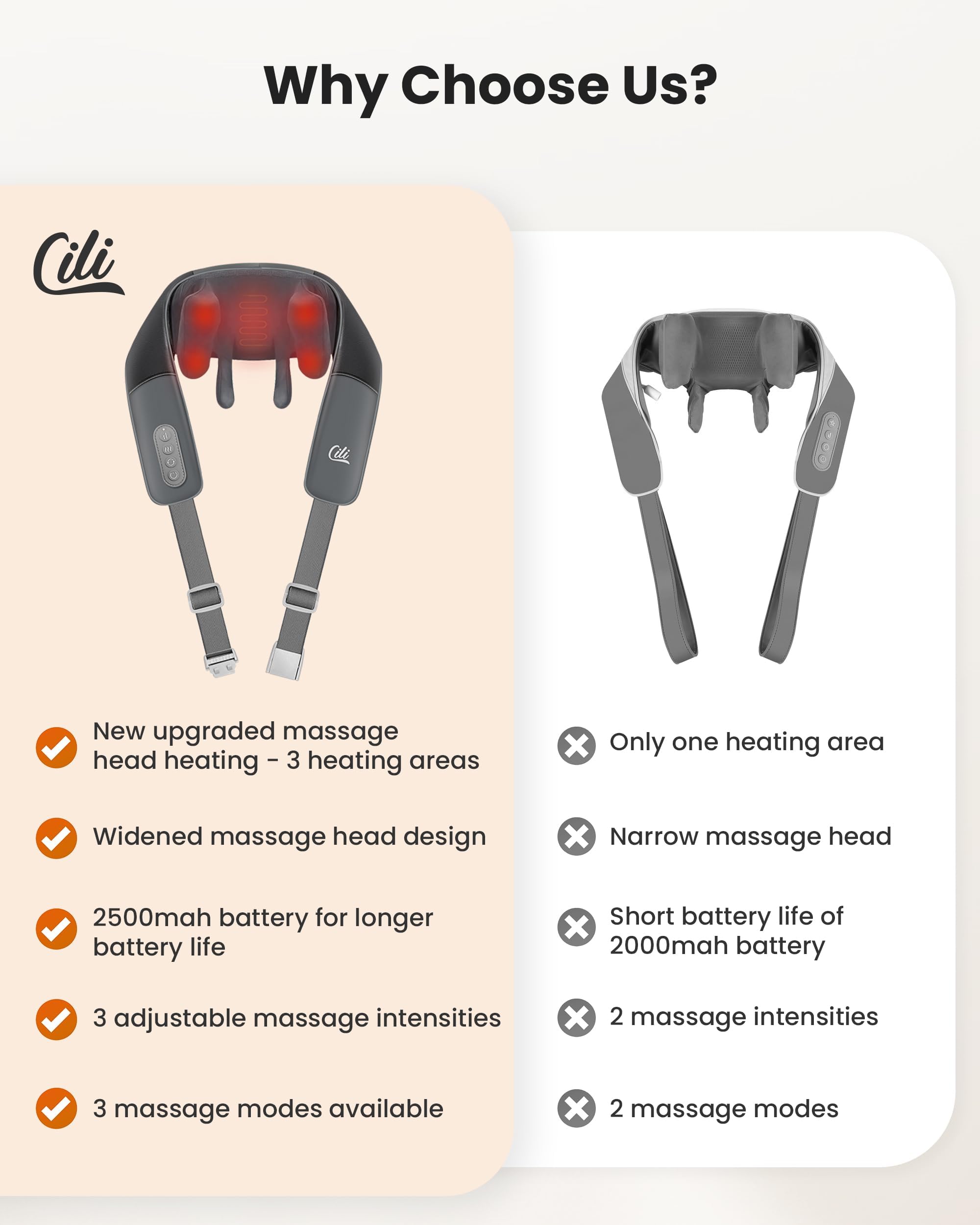 CILI wide massage head emphasizes broader coverage for shoulder relief.