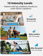 CINCOM 360-degree leg massage enveloping feet to thighs