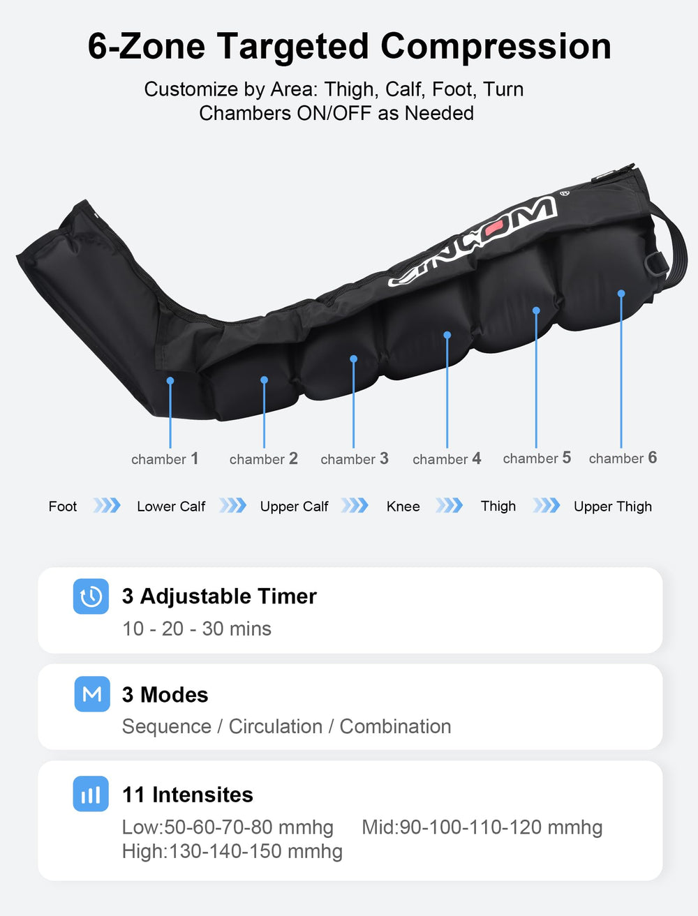 CINCOM dynamic massage modes provide relaxation and recovery at home.
