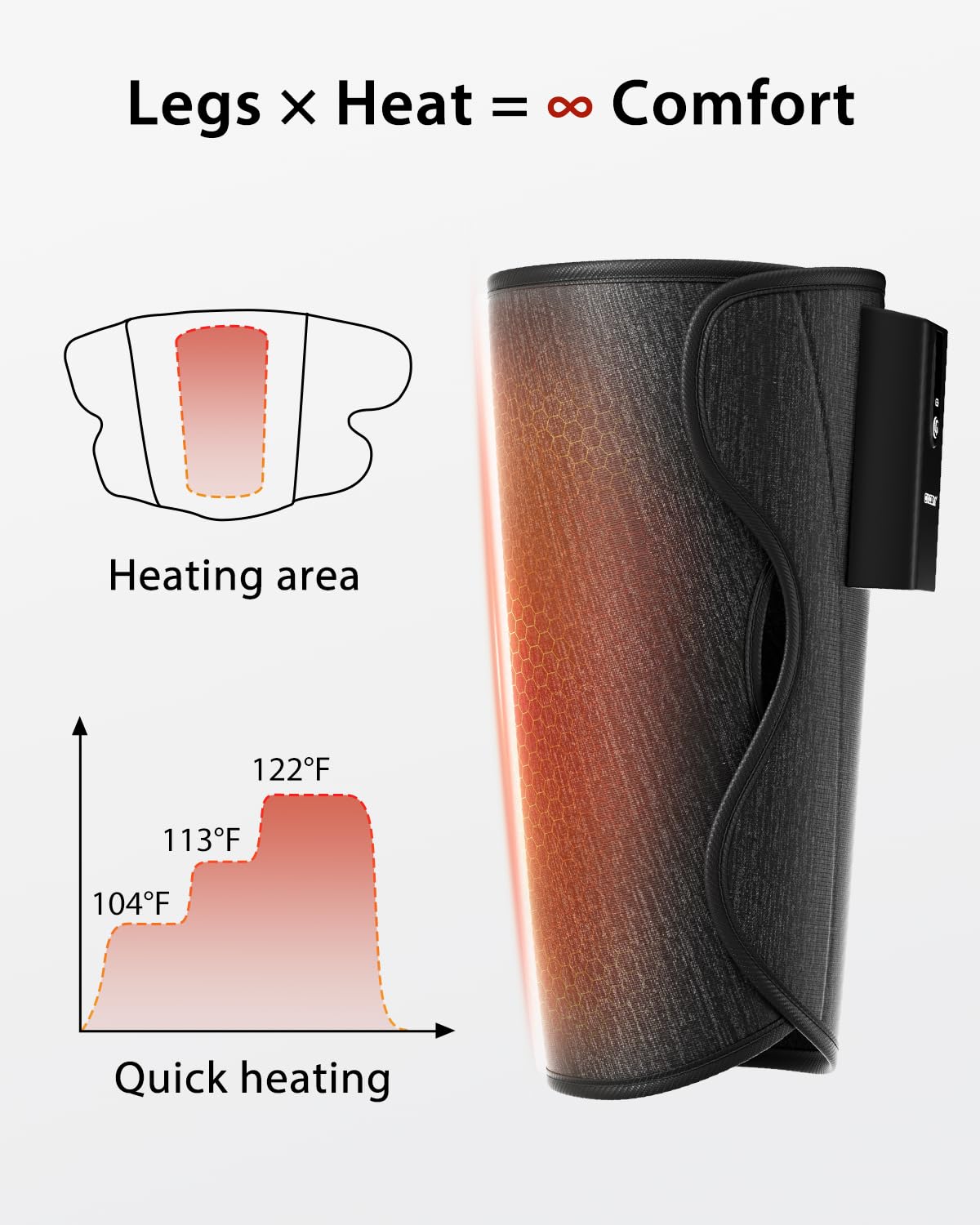 CINCOM leg massager shows a 20-minute timer for convenient sessions