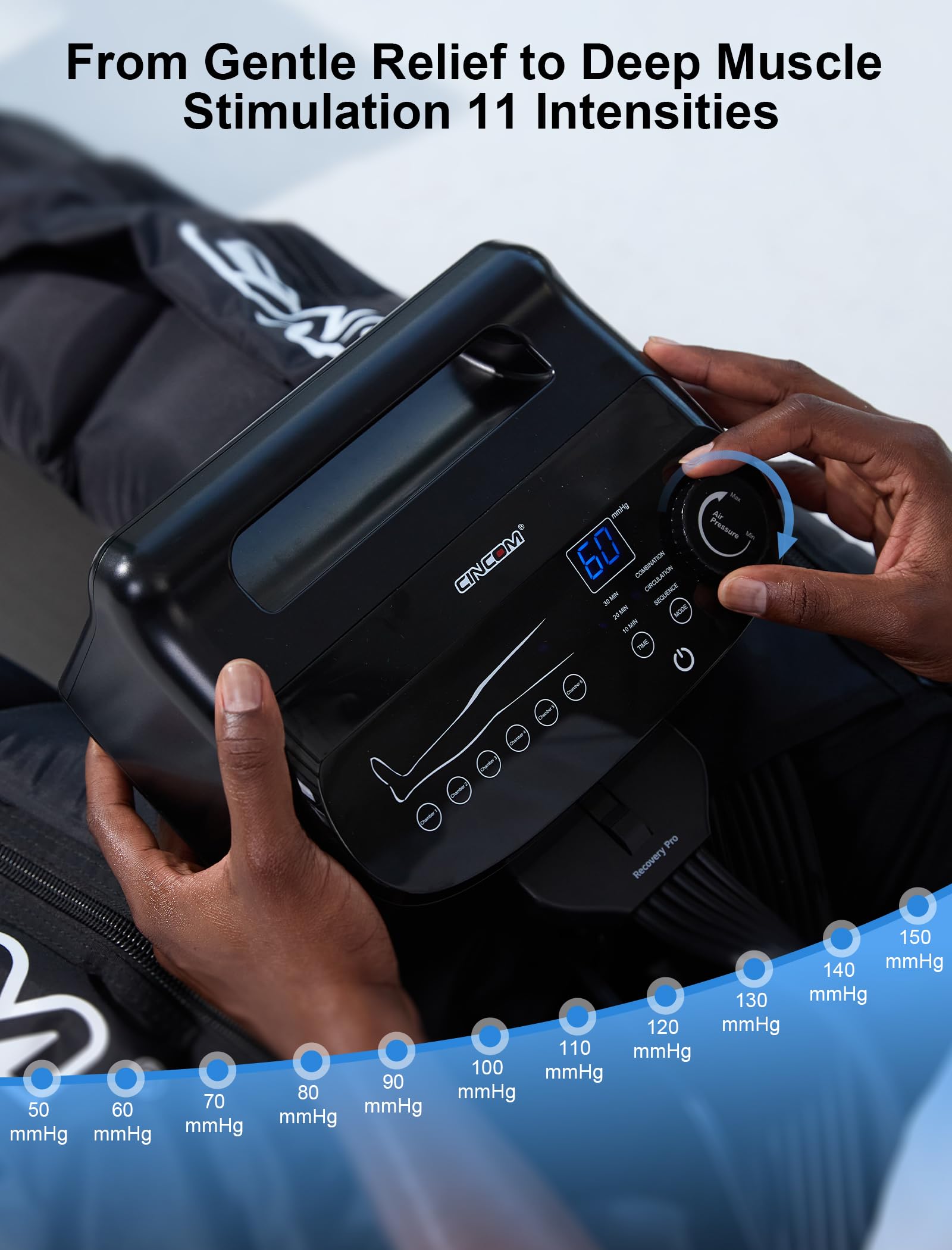 CINCOM 6-zone design shows independent chambers for personalized leg pressure