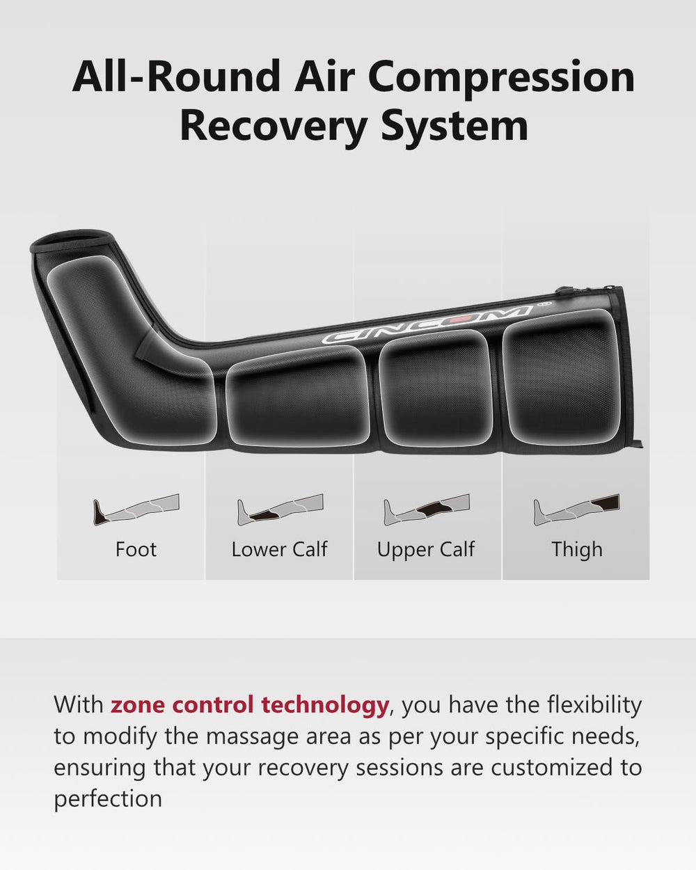 CINCOM zone-control technology enables targeted pressure across feet and calves