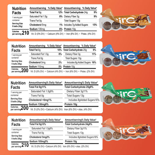 CirC Energy Bites Chocolate Brownie Pack with rich flavor and texture.