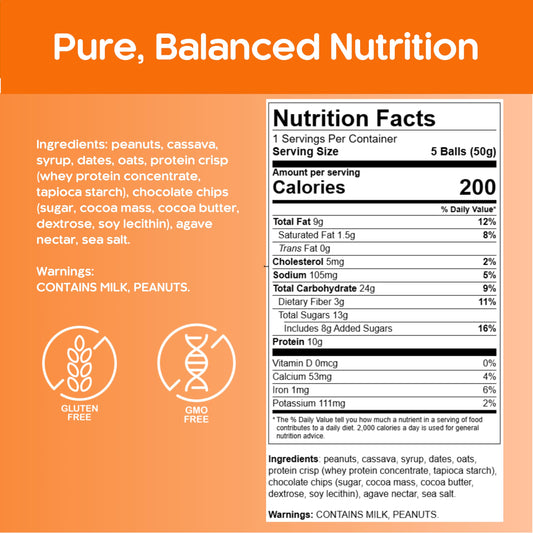 CirC Energy Bites ingredients view with peanuts, oats, and dates.
