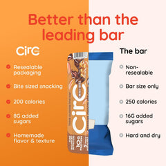 On-the-go adults and kids enjoying CirC Energy Bites outdoors.
