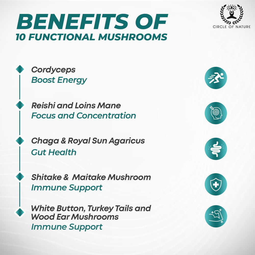Circle of Nature Brain Booster label details emphasize GMP quality and USA production.