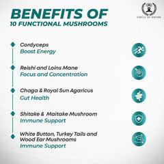 Circle of Nature Brain Booster label details emphasize GMP quality and USA production.