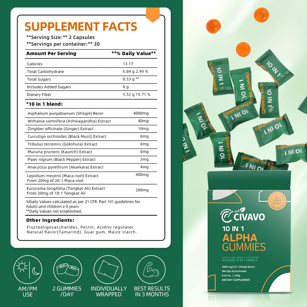 Civavo alpha shilajit gummies with natural sweetness and no added sugar.