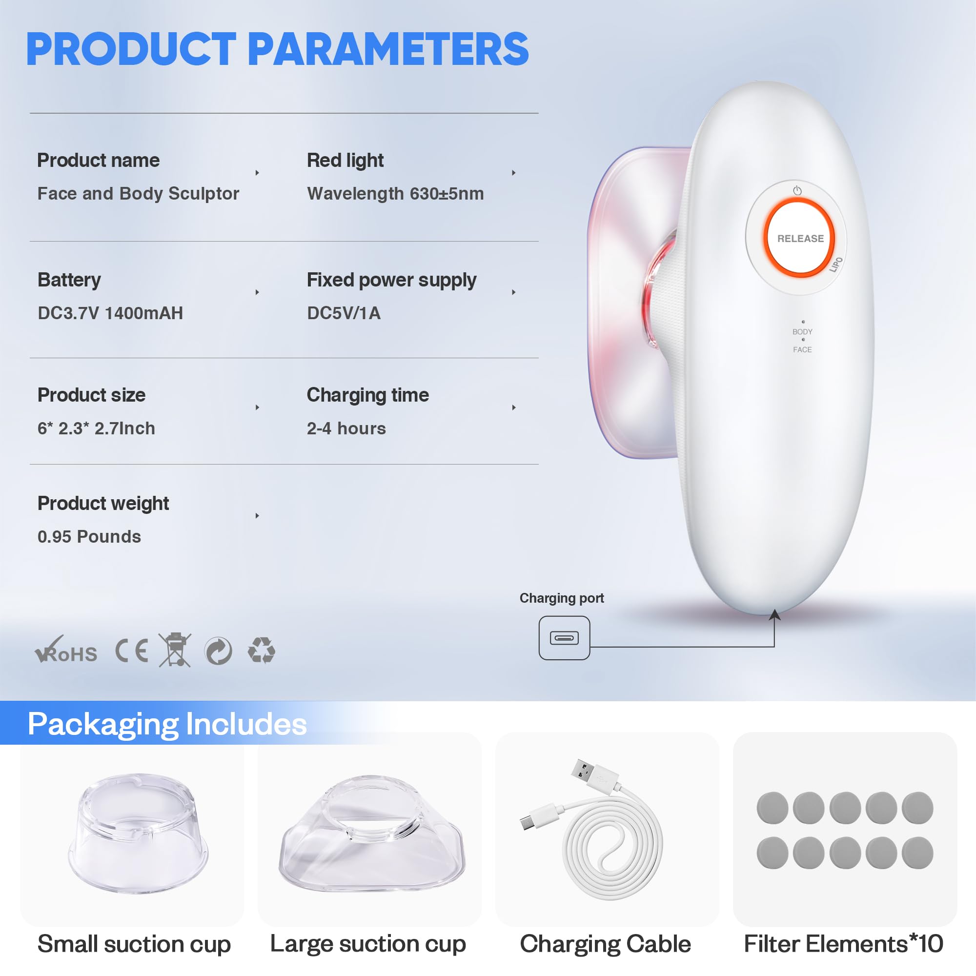Ciyada unit connected to Type-C charger for convenient power on the go.