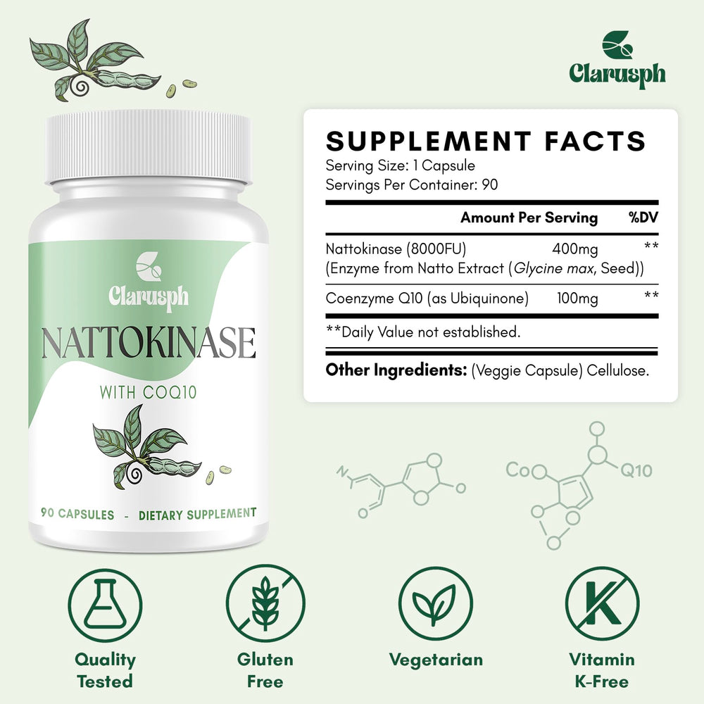Clarusph daily capsule design for routine use