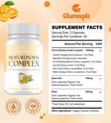 Clarusph daily two-capsule serving offers convenient wellness routine.