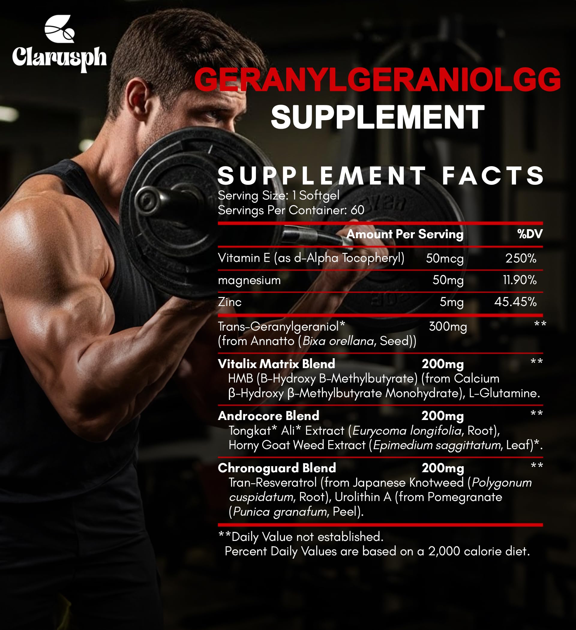 Clarusph Energy GG box and blister view