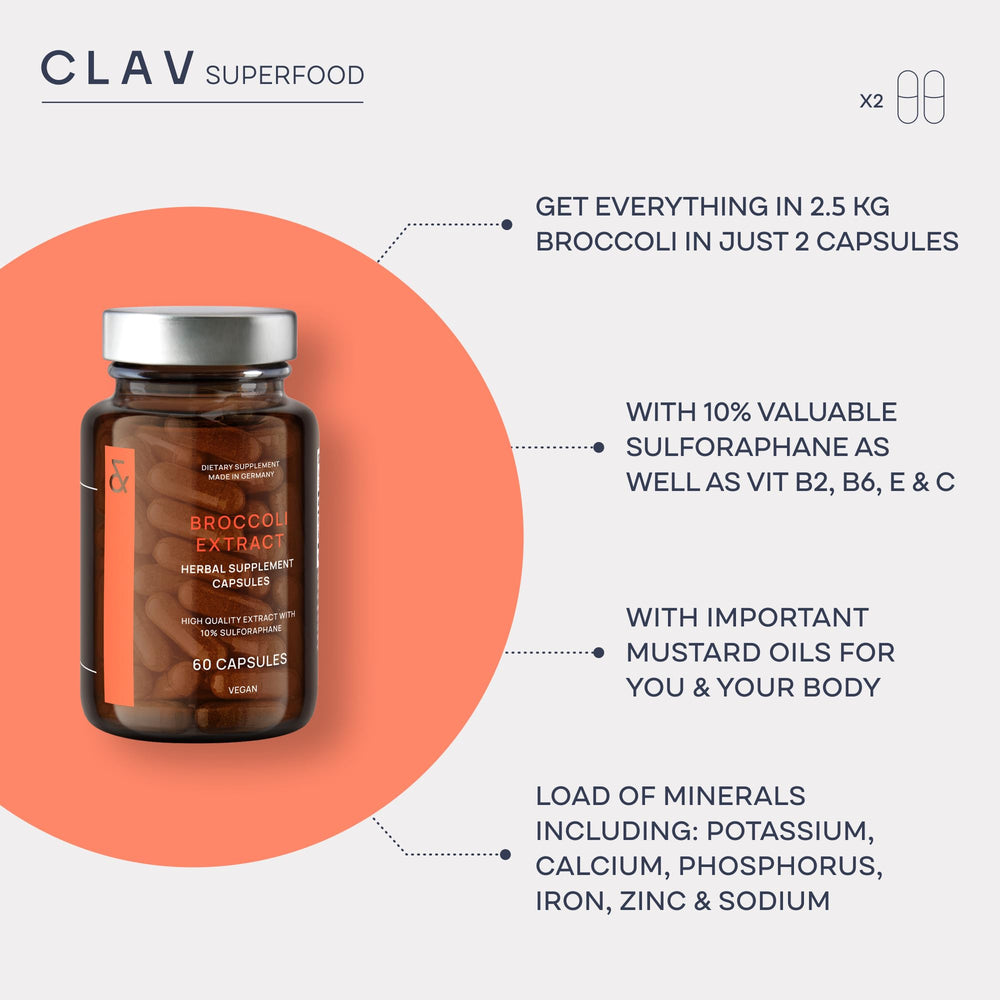 CLAV broccoli sprout capsules packaging on shelf showing high-potency detox-support feature.