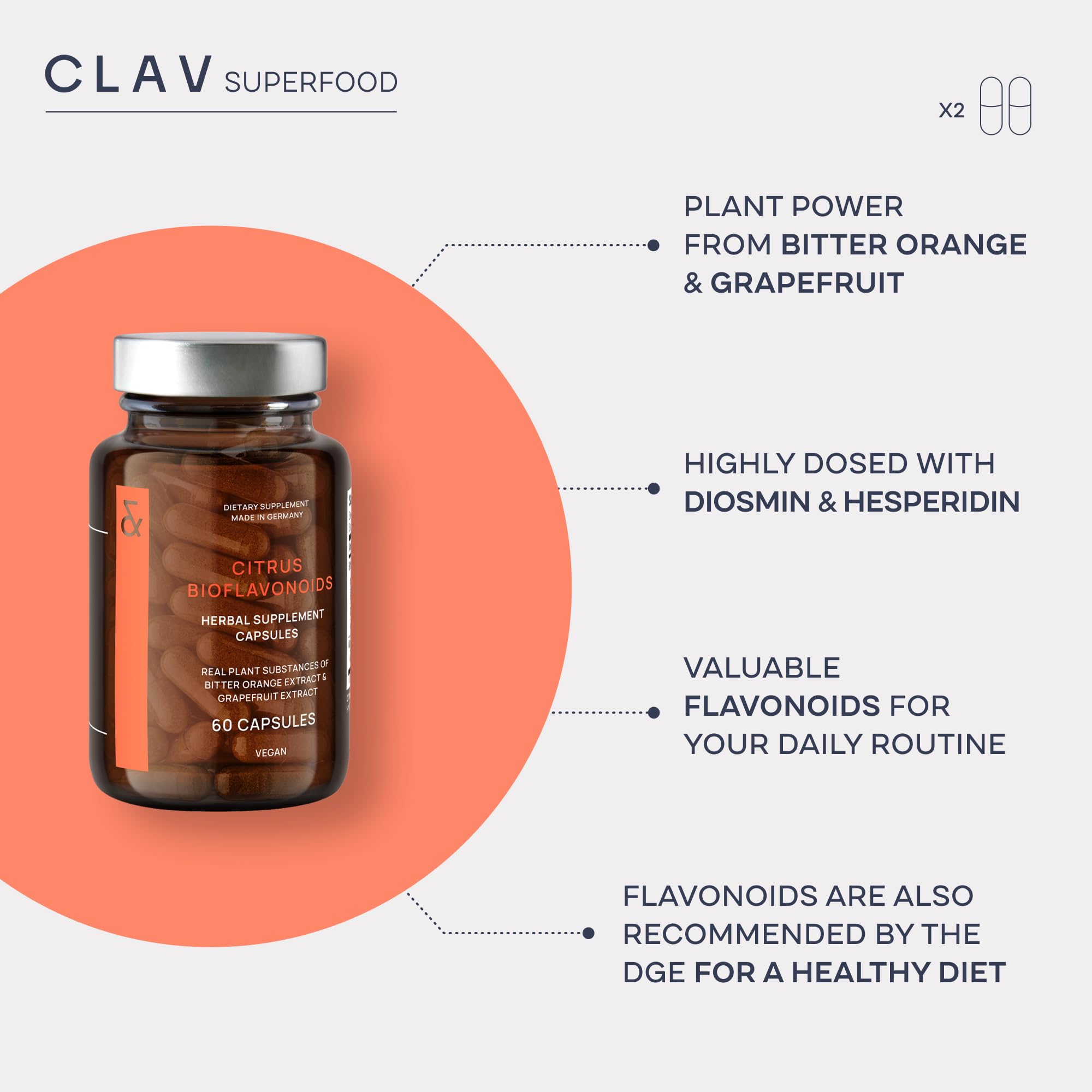 CLAV Citrus Bioflavonoids capsules arranged for easy daily dosing.