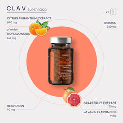 CLAV label close-up displays Citrus Aurantium and Citrus paradisi extracts.