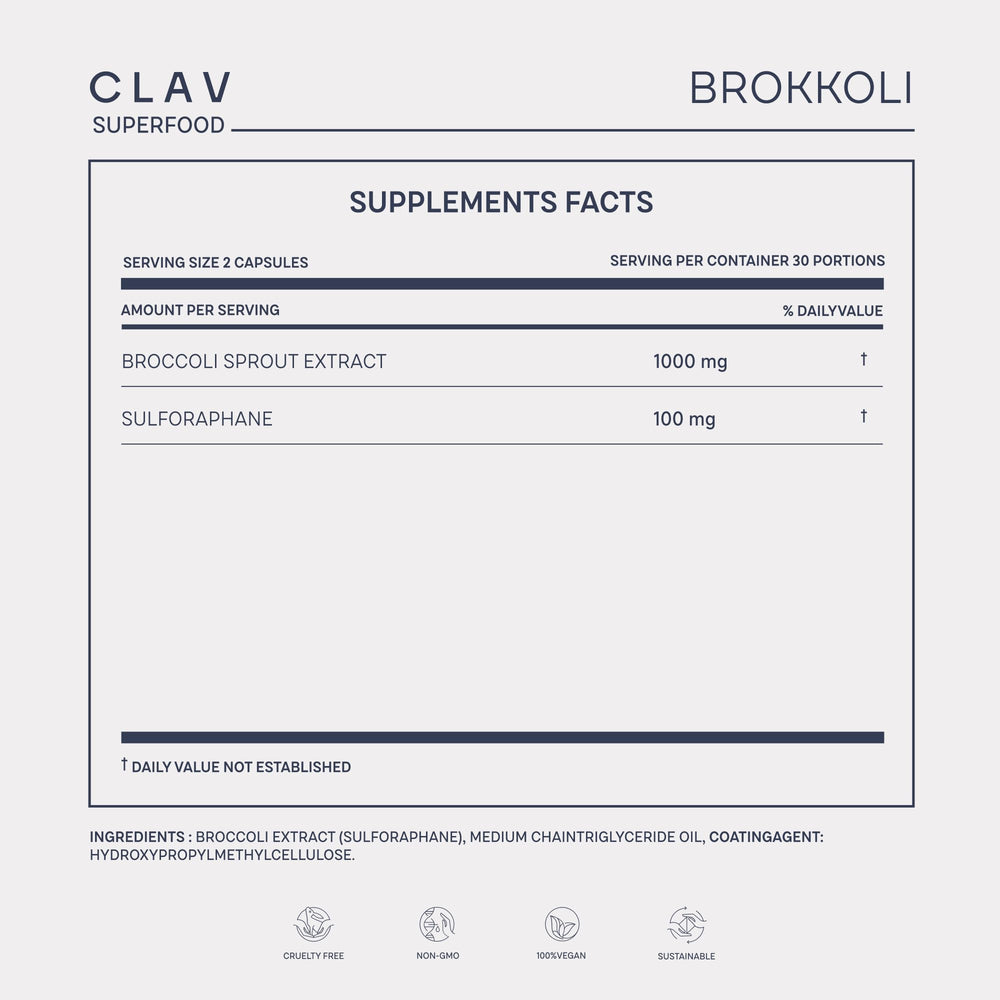 CLAV broccoli sprouts nutrient capsule close-up showing 1000mg extract per dose.