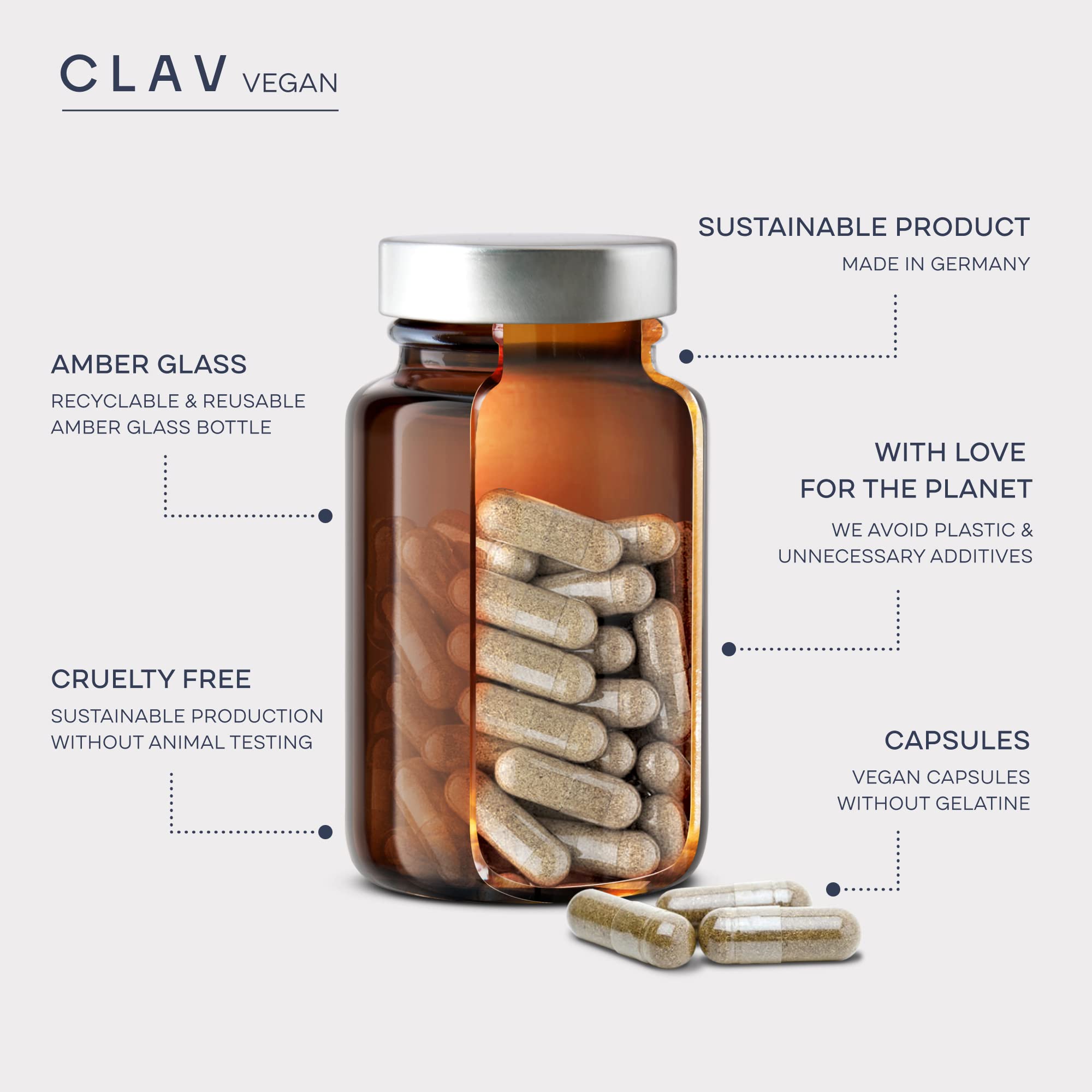 CLAV sustainable packaging visual indicating eco-friendly design.