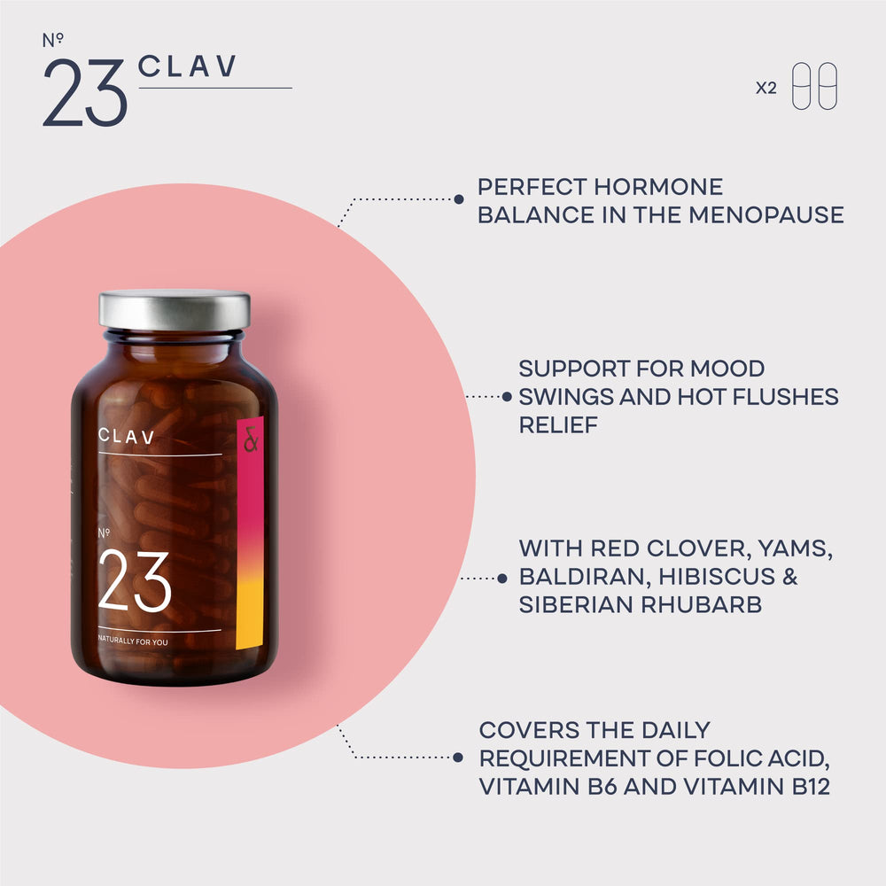 CLAV Meno Balance capsules closeup, representing high-dosage wild yam and minerals.