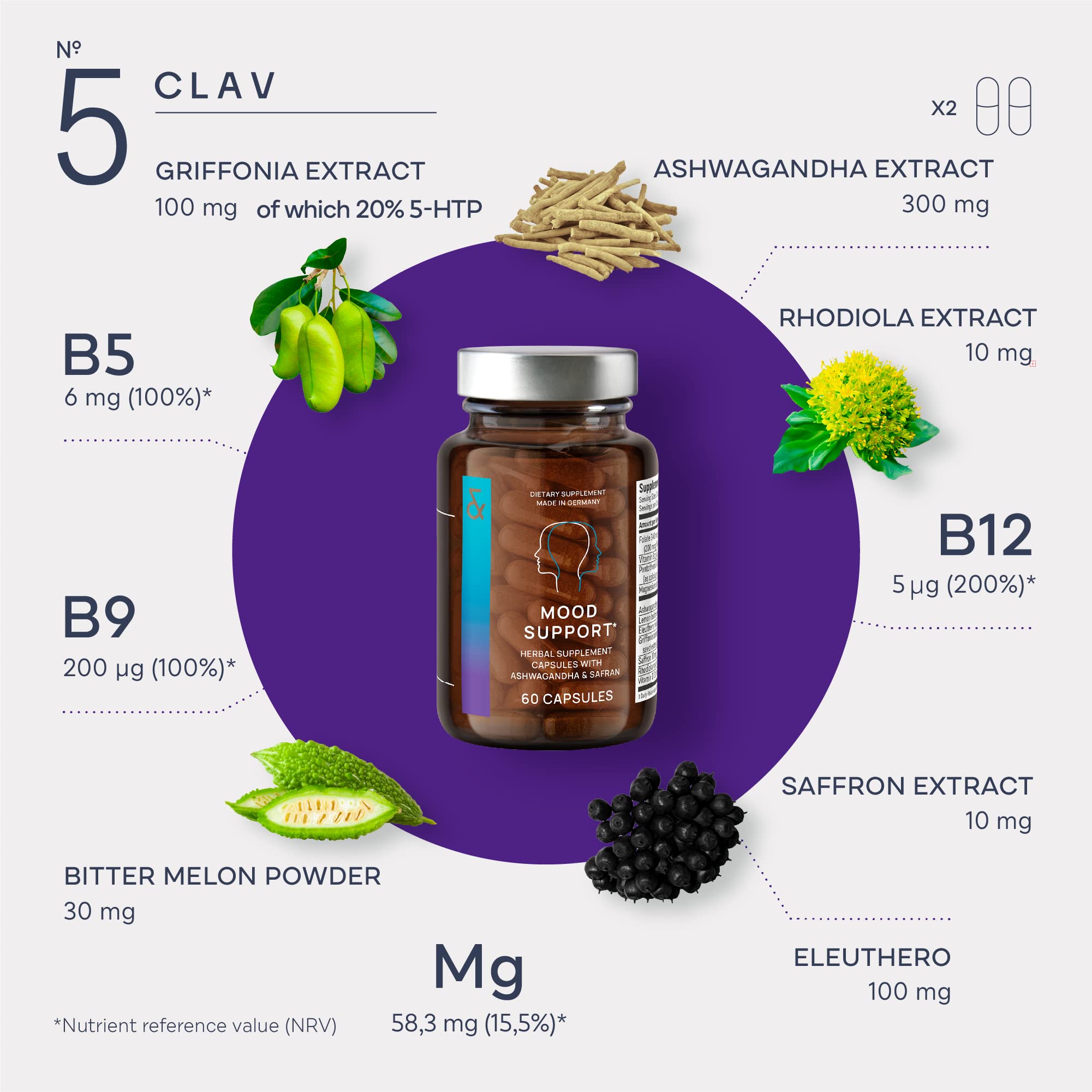 CLAV Mood Support highlights ashwagandha and ginseng for emotional balance.