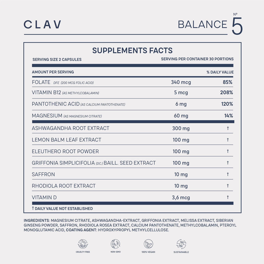 CLAV Mood Support packaging on shelf illustrating responsible manufacturing.