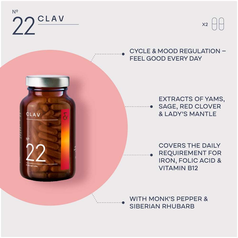 CLAV ingredients label featuring Siberian rhubarb, Vitex Berry, and Wild Yam