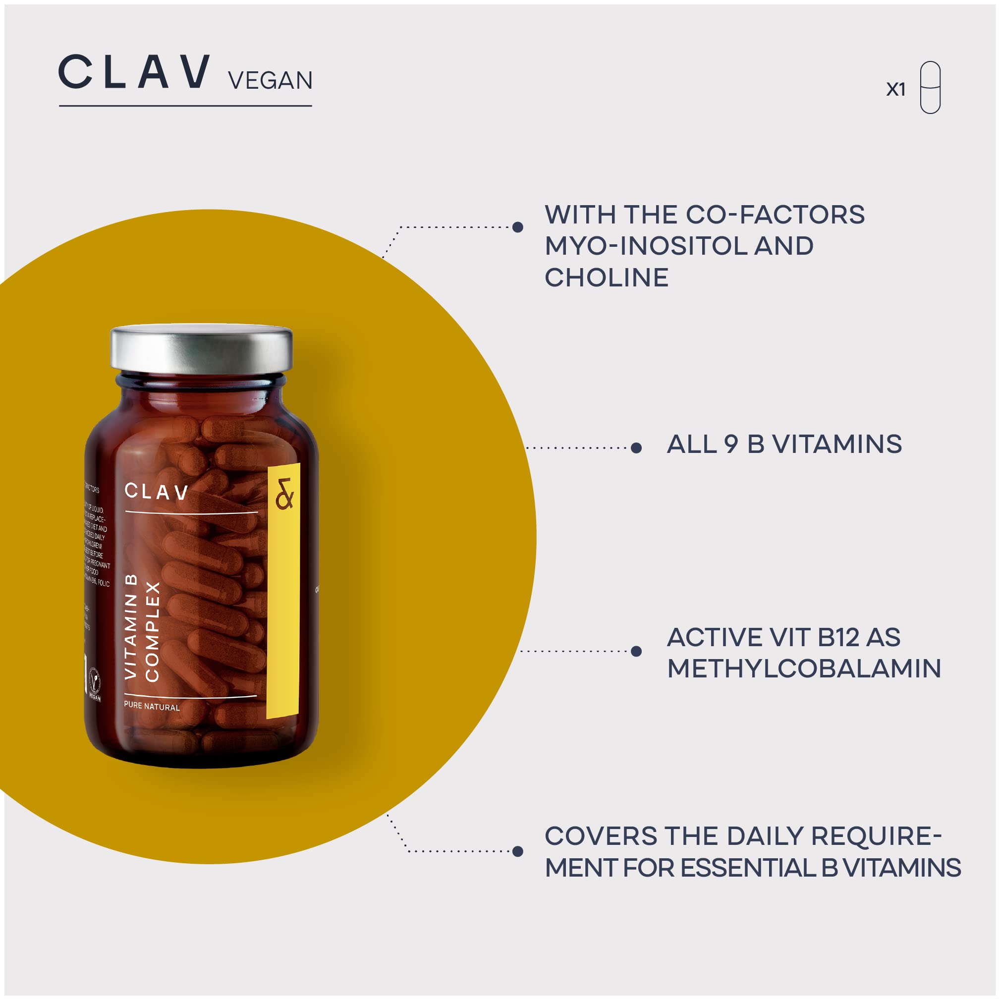 CLAV Vitamin B Complex with methylcobalamin B12 supports cognitive focus.
