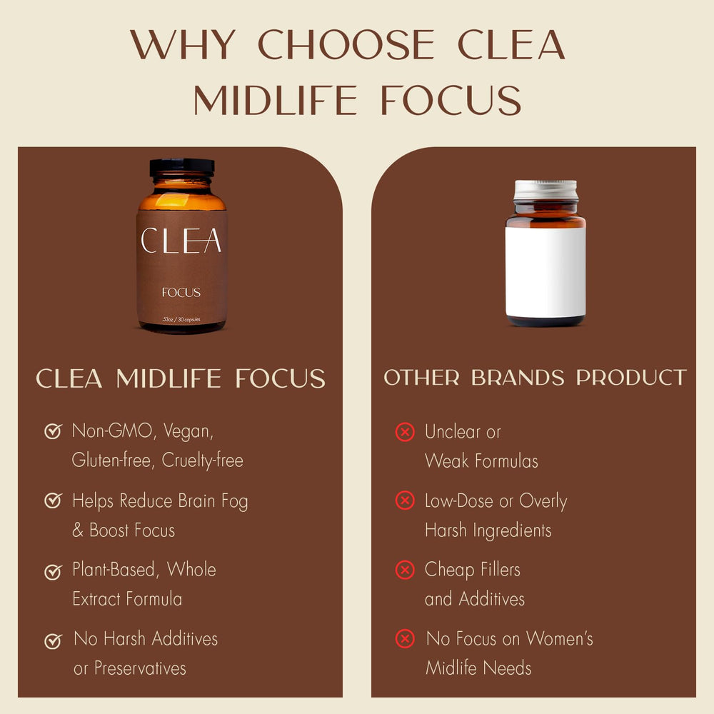 CLEA Midlife Focus capsules beside a glass of water for intake