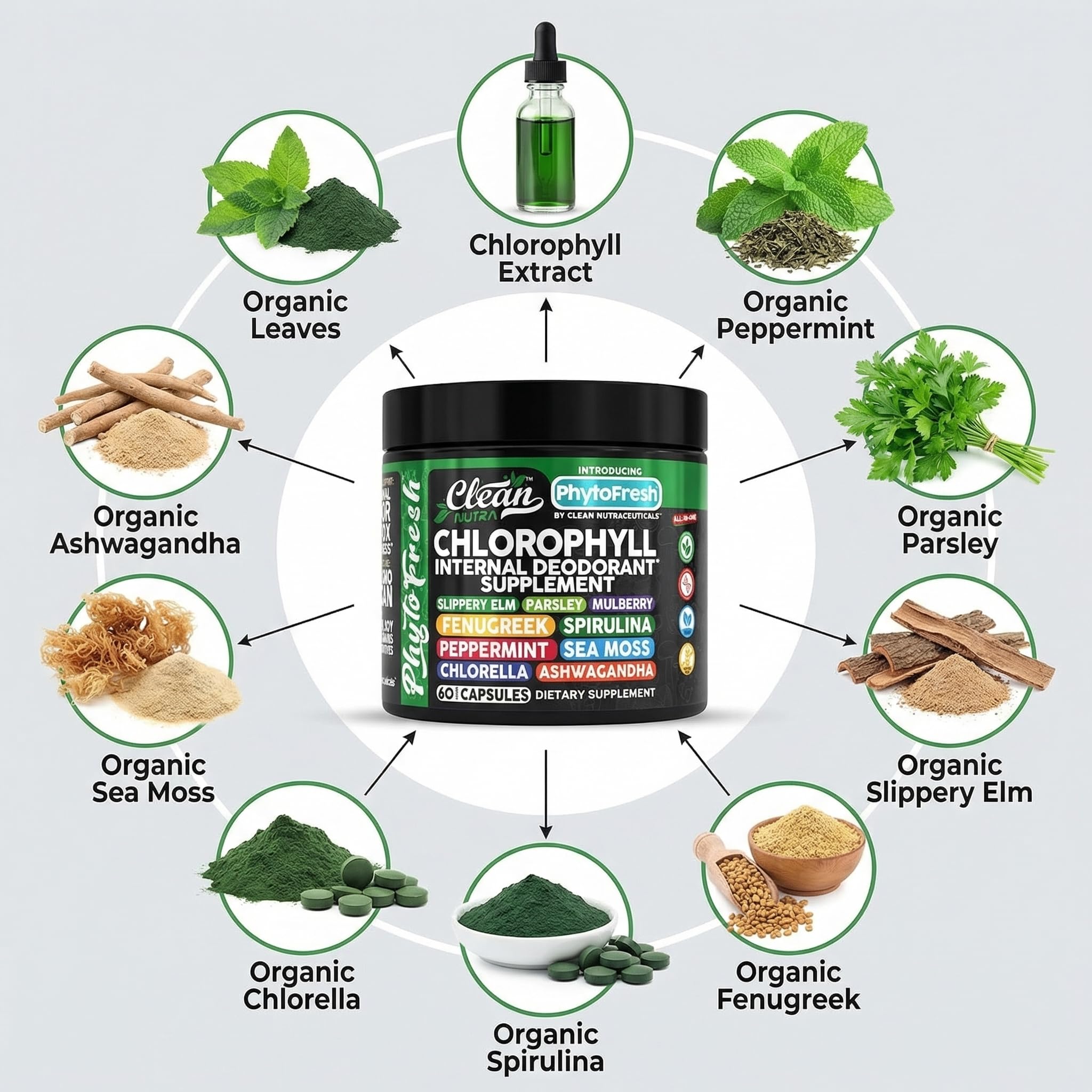 Clean Nutra Ashwagandha adaptogen capsules bottle conveys balanced stress support