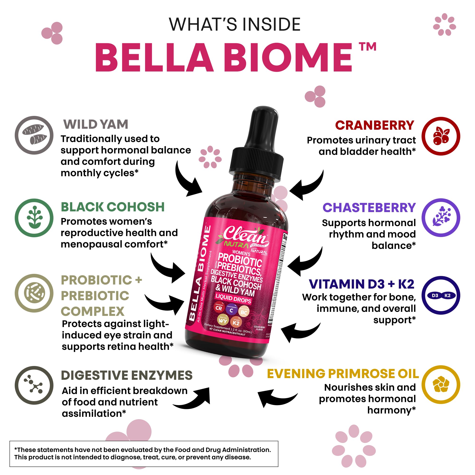 Ingredients label close-up featuring chasteberry and botanicals