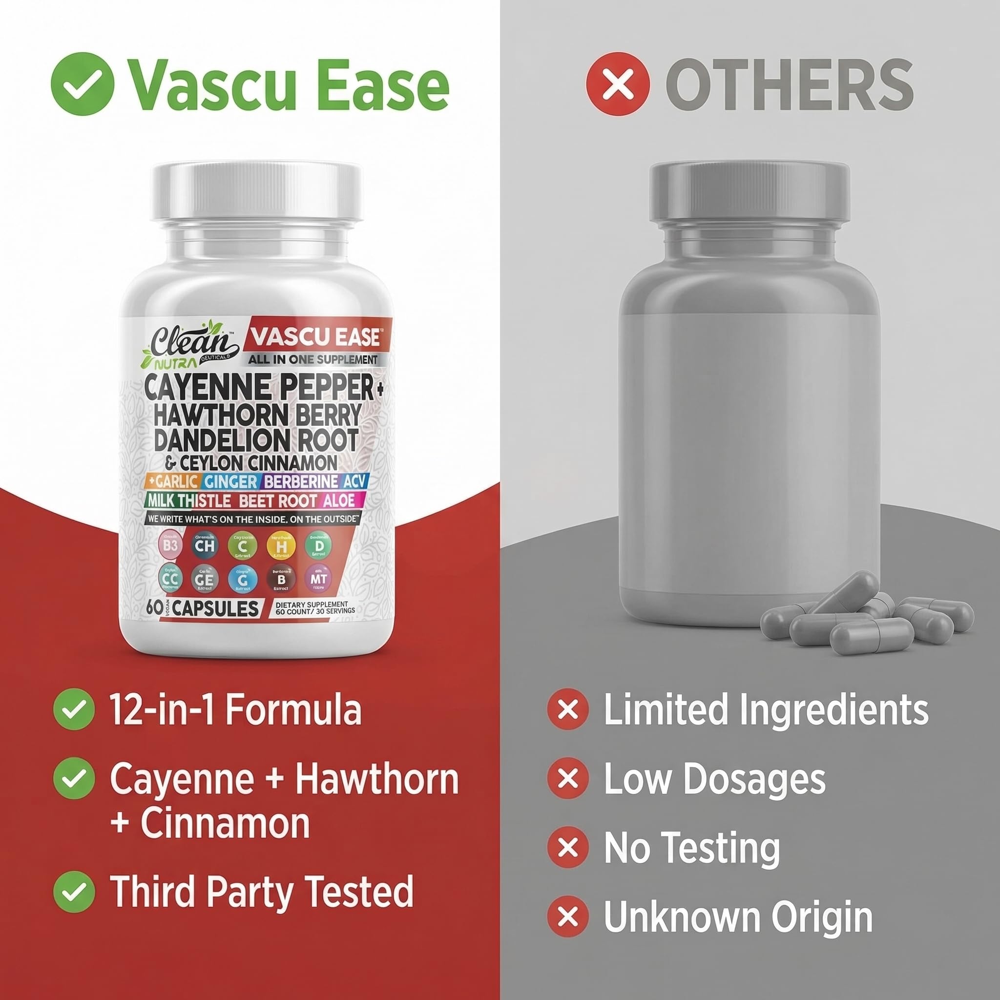 Clean Nutra Cayenne Pepper capsules with cinnamon and berberine for metabolic support