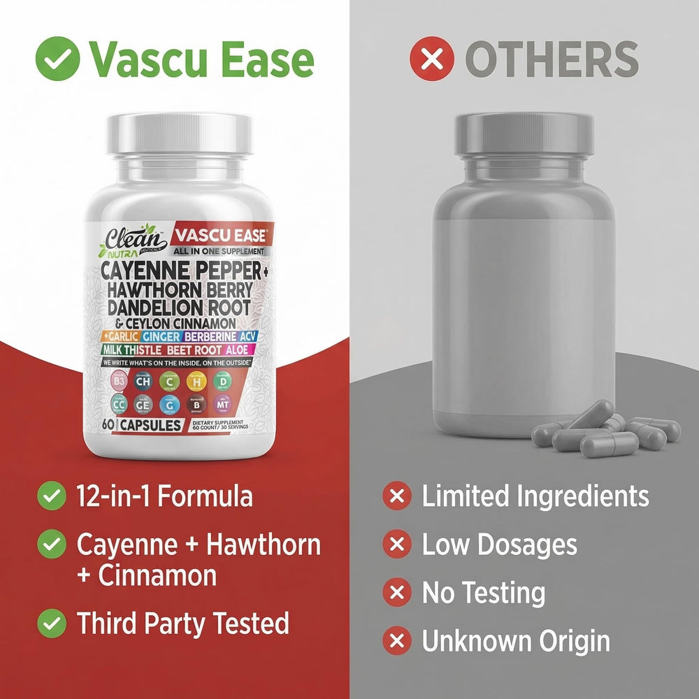Clean Nutra Cayenne Pepper capsules with cinnamon and berberine for metabolic support