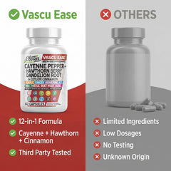 Clean Nutra Cayenne Pepper capsules with cinnamon and berberine for metabolic support