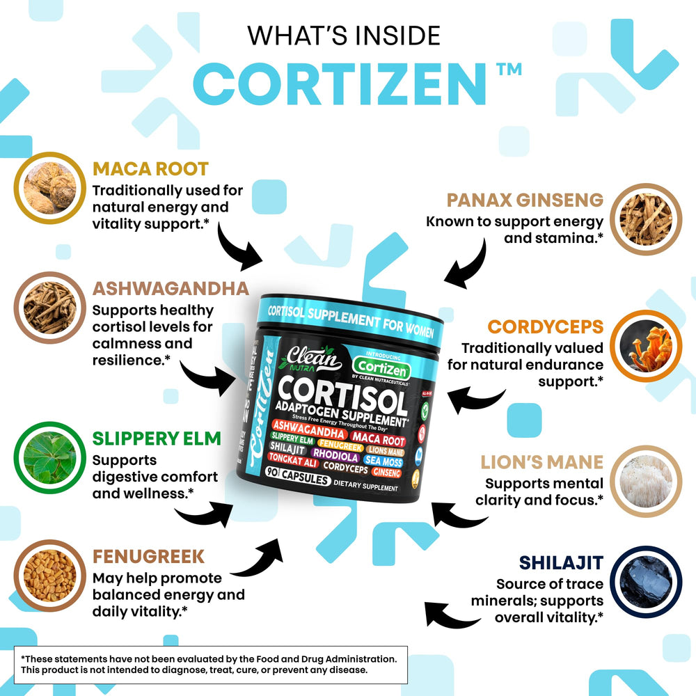 Clean Nutra Cortisol ingredients spoons display adaptogen and superfood blend