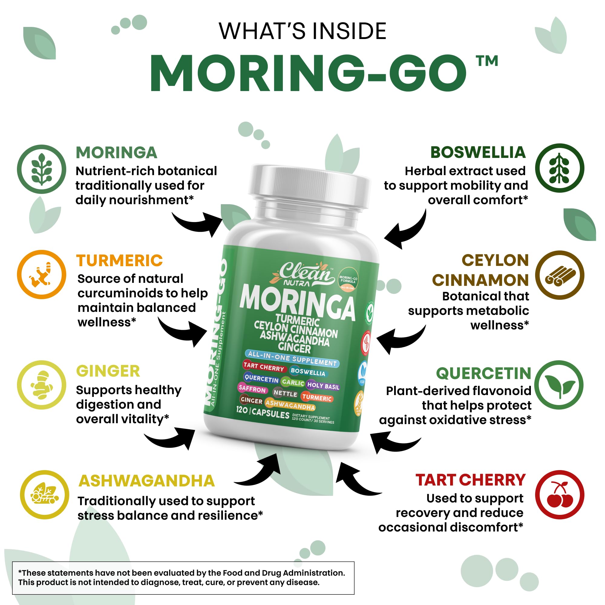 Clean Nutra Moring-Go label highlights ingredients and organic science