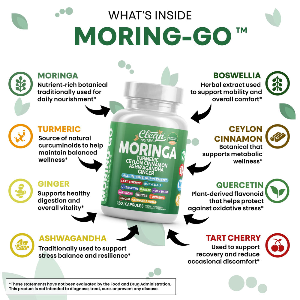 Clean Nutra Moring-Go label highlights ingredients and organic science