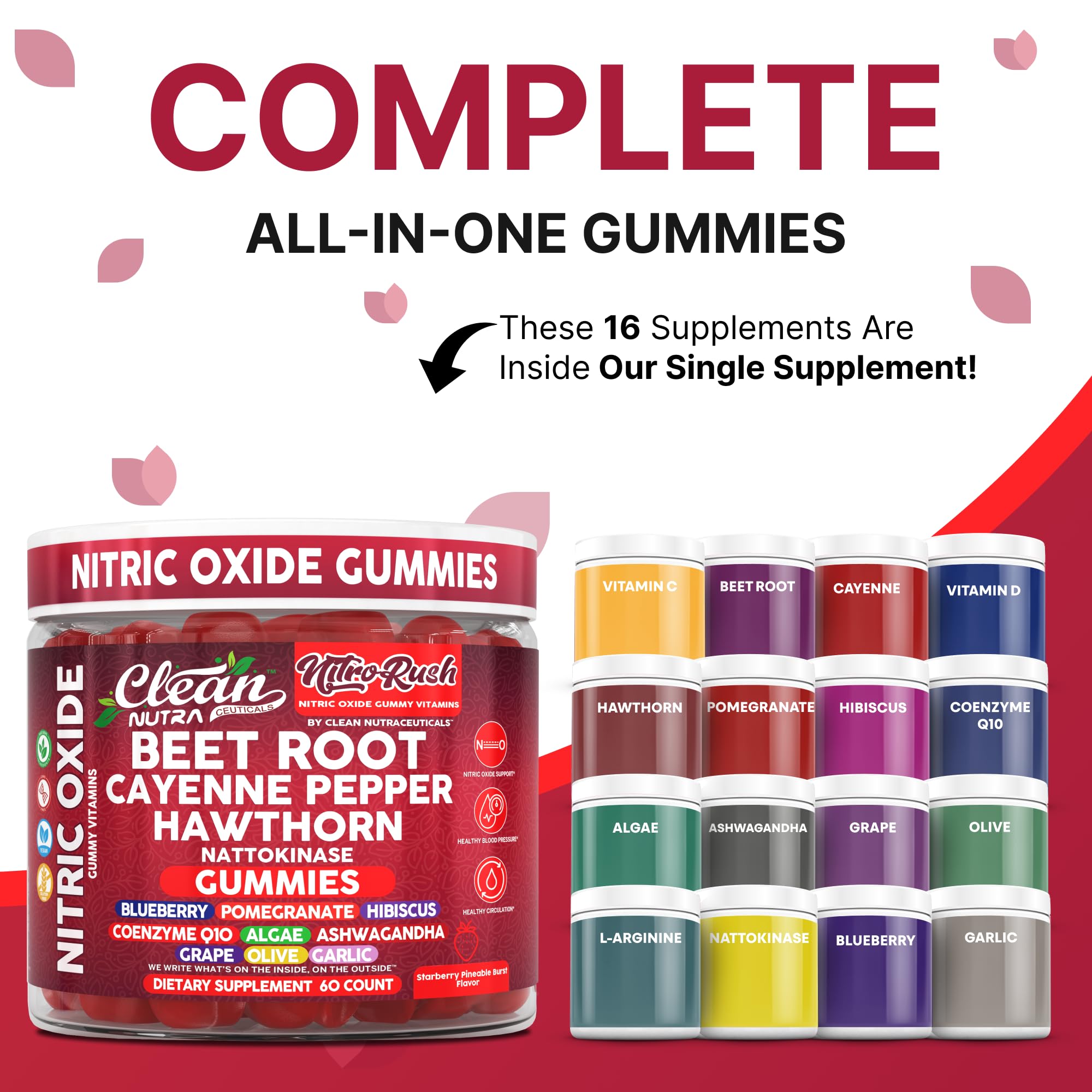 Nitro Rush bottle front featuring the multi-ingredient formula for everyday vitality.