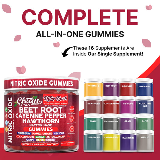 Nitro Rush bottle front featuring the multi-ingredient formula for everyday vitality.
