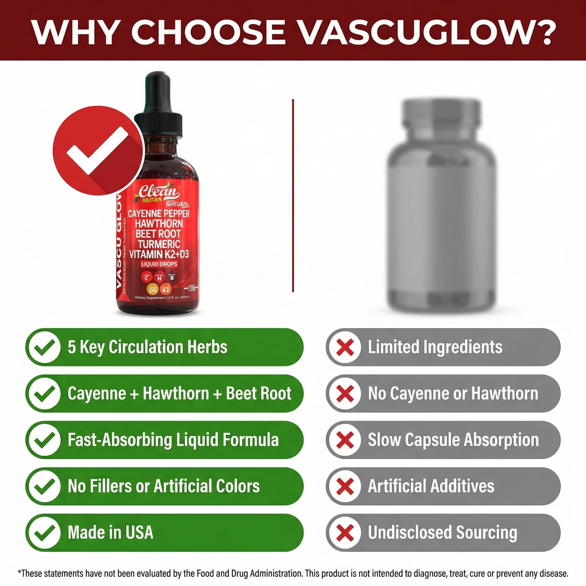Clean Nutra Panax Ginseng liquid bottle representing energy-boost herbs.