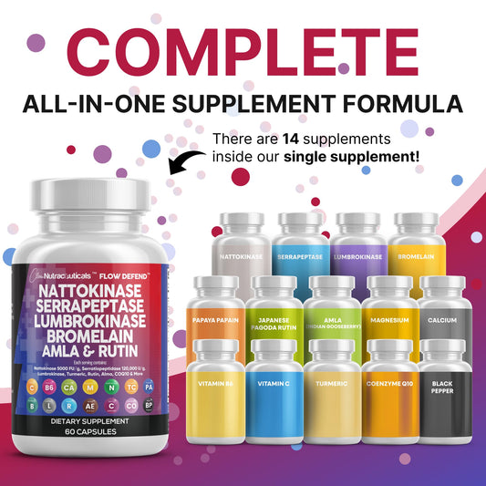 Clean Nutraceuticals serrapeptase label emphasizes high activity and reliability