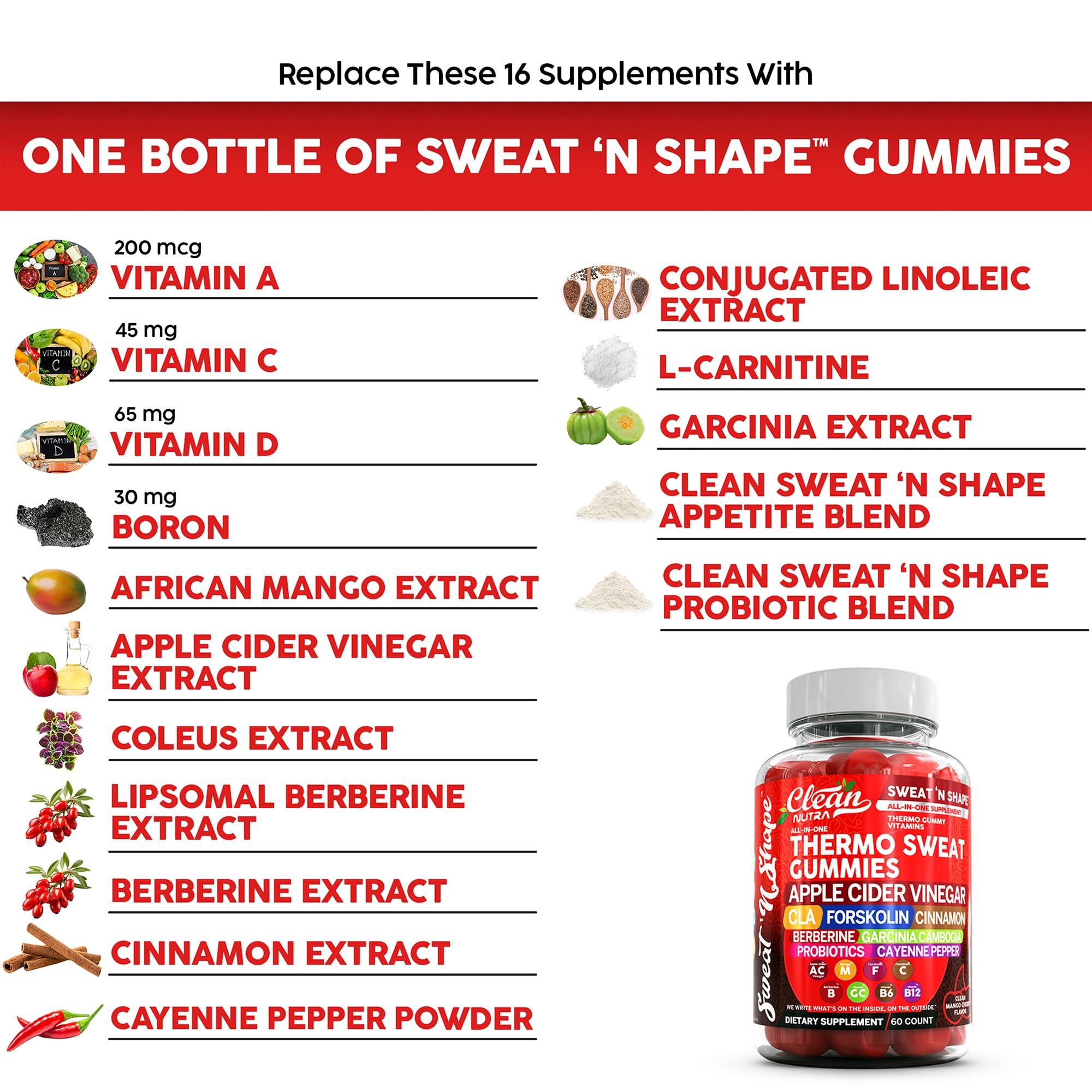 Clean Nutra Sweat N' Shape forskolin-cayenne blend promoting sweating and metabolic context.