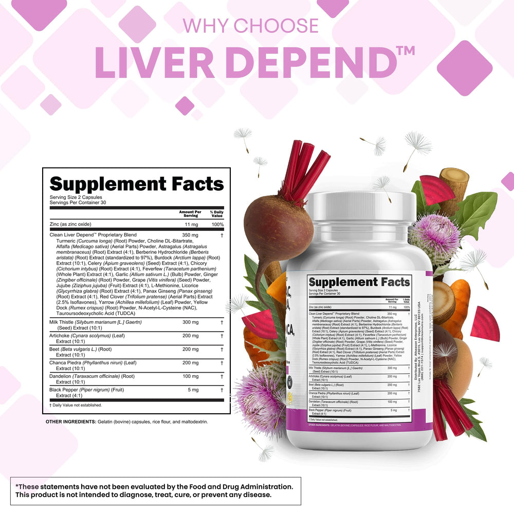 Clean Nutraceuticals artichoke leaf extract capsules highlighted for liver-friendly herbs.