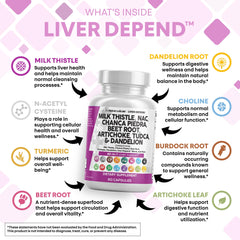 Clean Nutraceuticals beet root powder capsules ready for daily energy support.