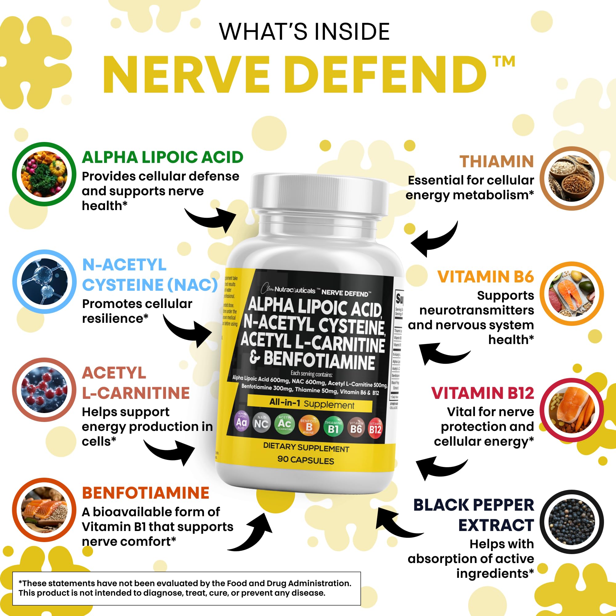 Clean Nutraceuticals Benfotiamine 300mg capsules—B1 complex support.