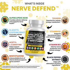 Clean Nutraceuticals Benfotiamine 300mg capsules—B1 complex support.
