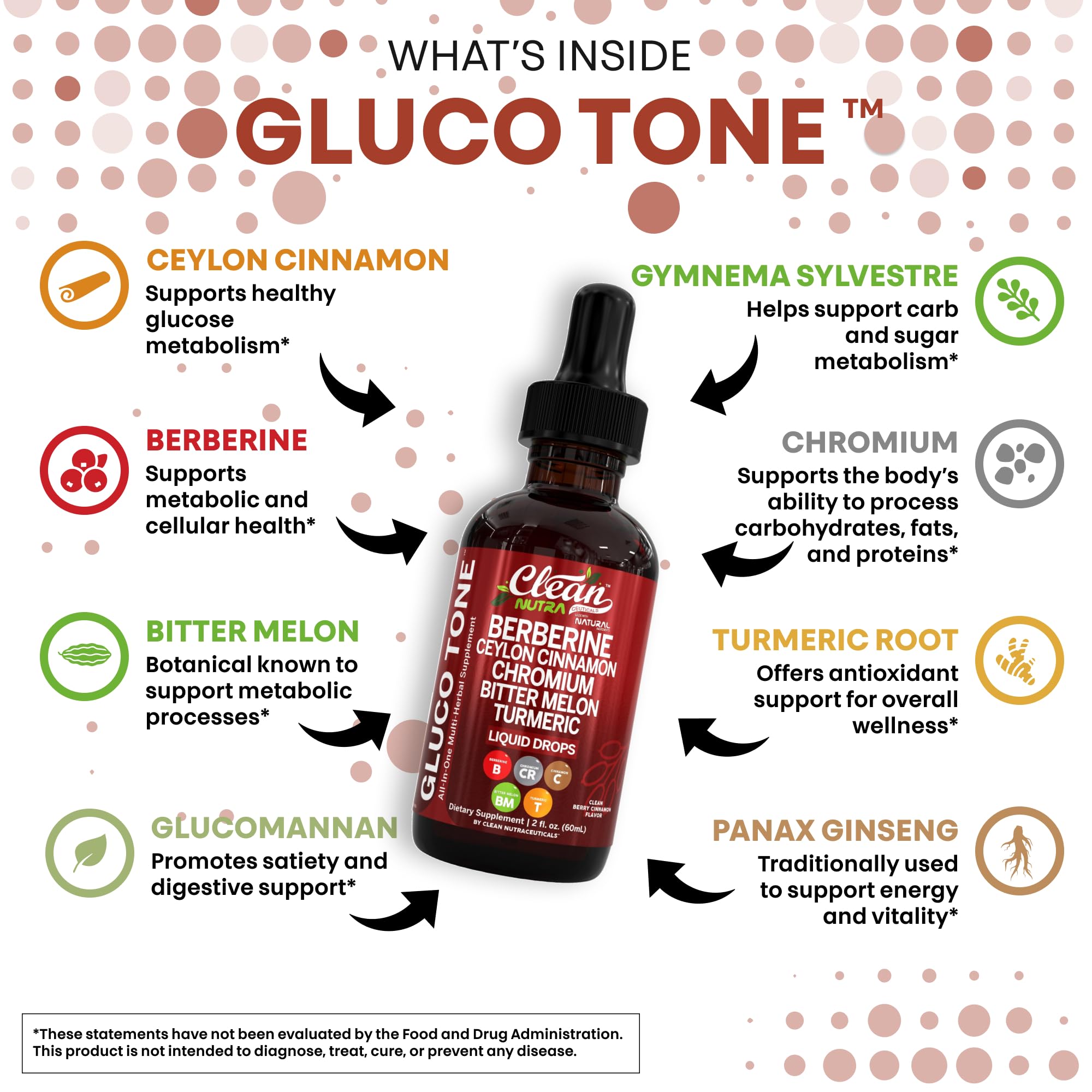 Clean Nutraceuticals Berberine Glucomannan Drops bottle supports fiber intake and digestion.