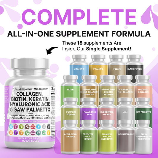 Clean Nutraceuticals biotin 10000mcg capsules on bottle for healthy-looking hair