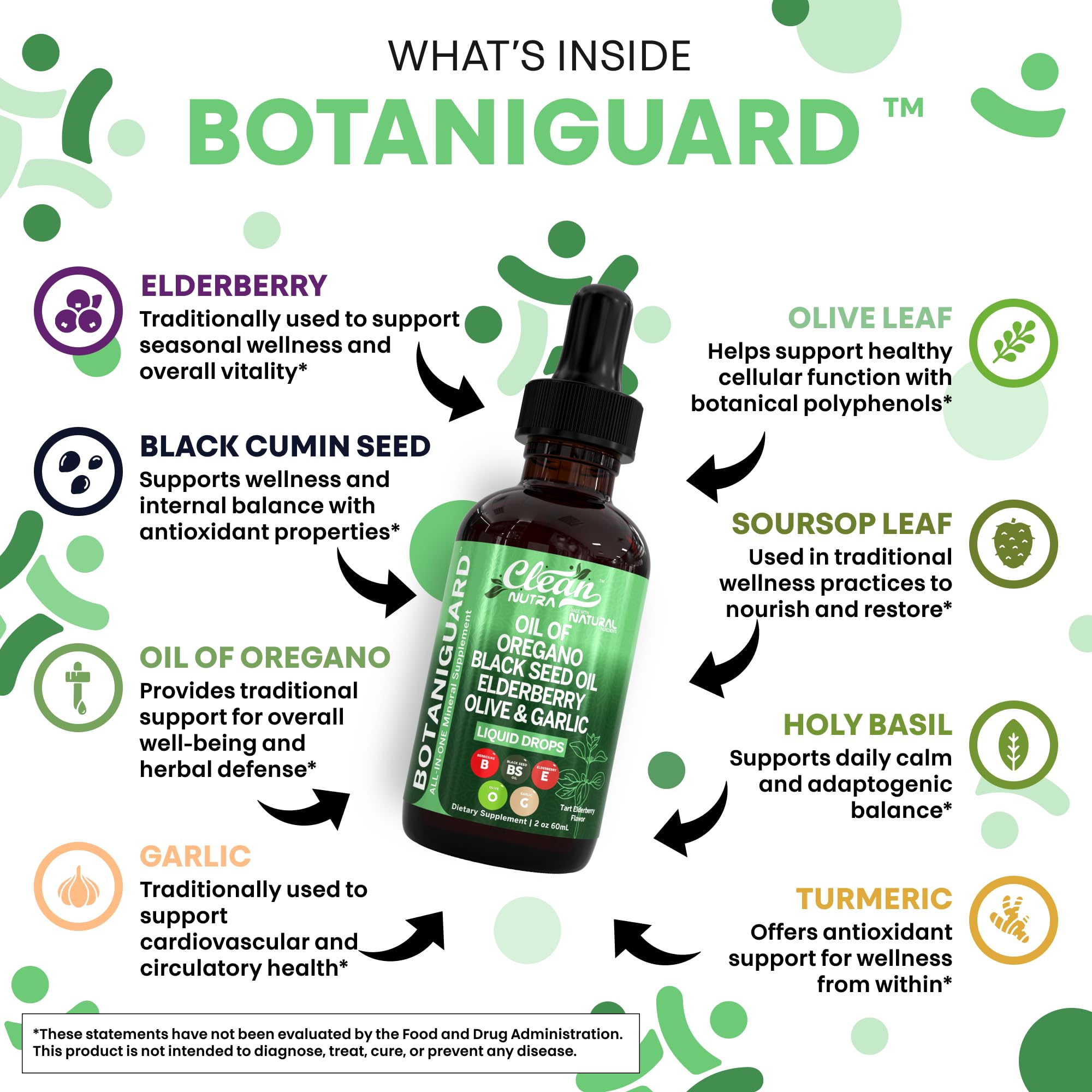 Clean Nutraceuticals Black Seed Oil Bottle – concentrated extracts for everyday vitality