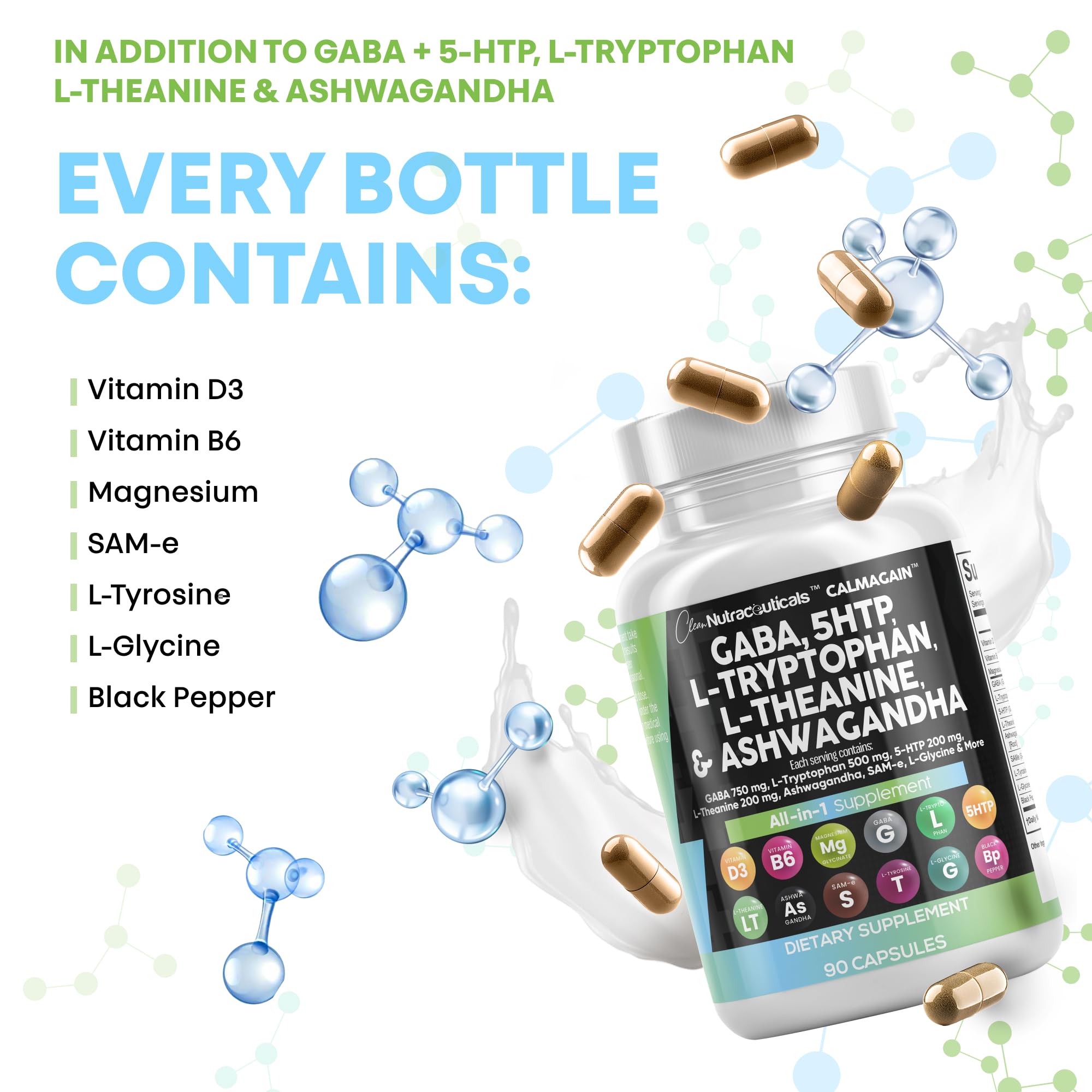 CalmAgain bottle side shows GABA and Ashwagandha blend in one formula