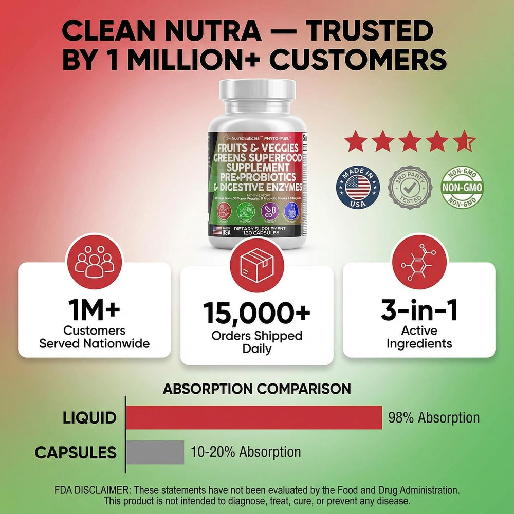 Closeup of the ingredient blend for greens and fruits