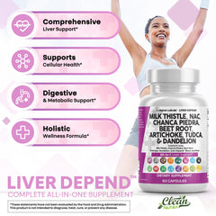 Clean Nutraceuticals dandelion root powder bottle suggesting digestive comfort.